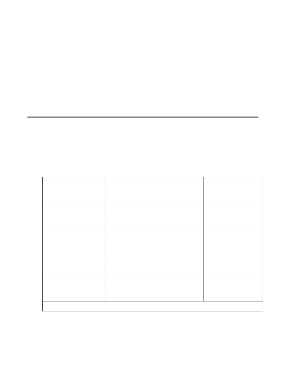 Add ip group member | Avaya 3.7 User Manual | Page 100 / 326