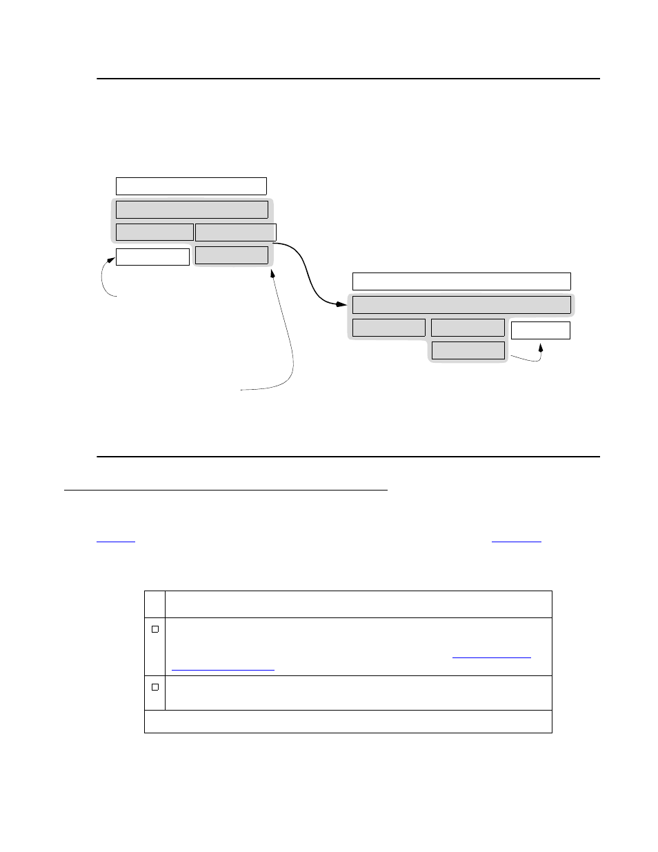 Vpn object export checklist | Avaya 3.7 User Manual | Page 159 / 326