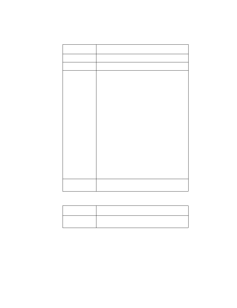 Avaya 3.7 User Manual | Page 252 / 326