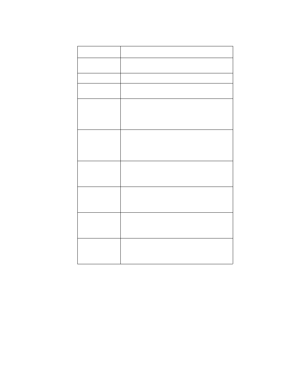 Avaya 3.7 User Manual | Page 253 / 326