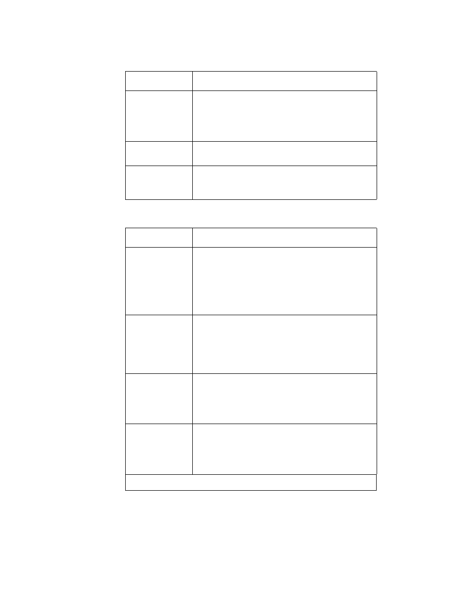 Avaya 3.7 User Manual | Page 254 / 326