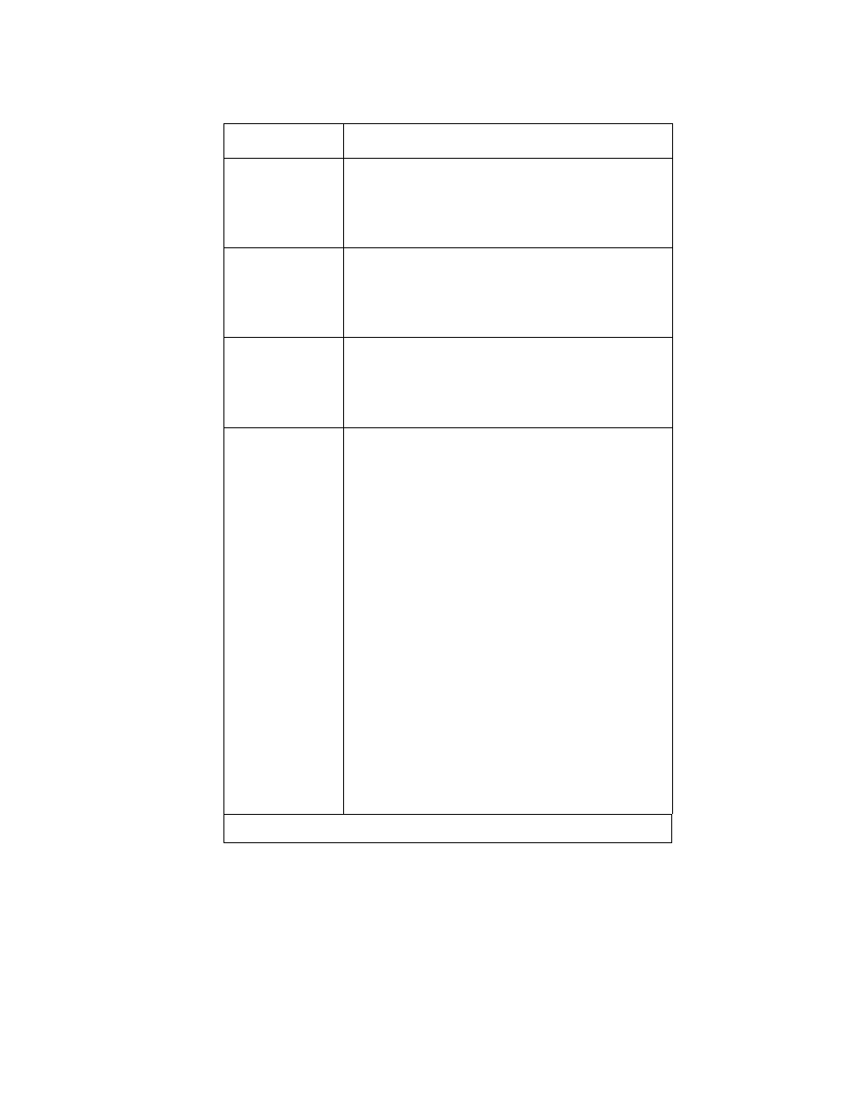 Avaya 3.7 User Manual | Page 255 / 326