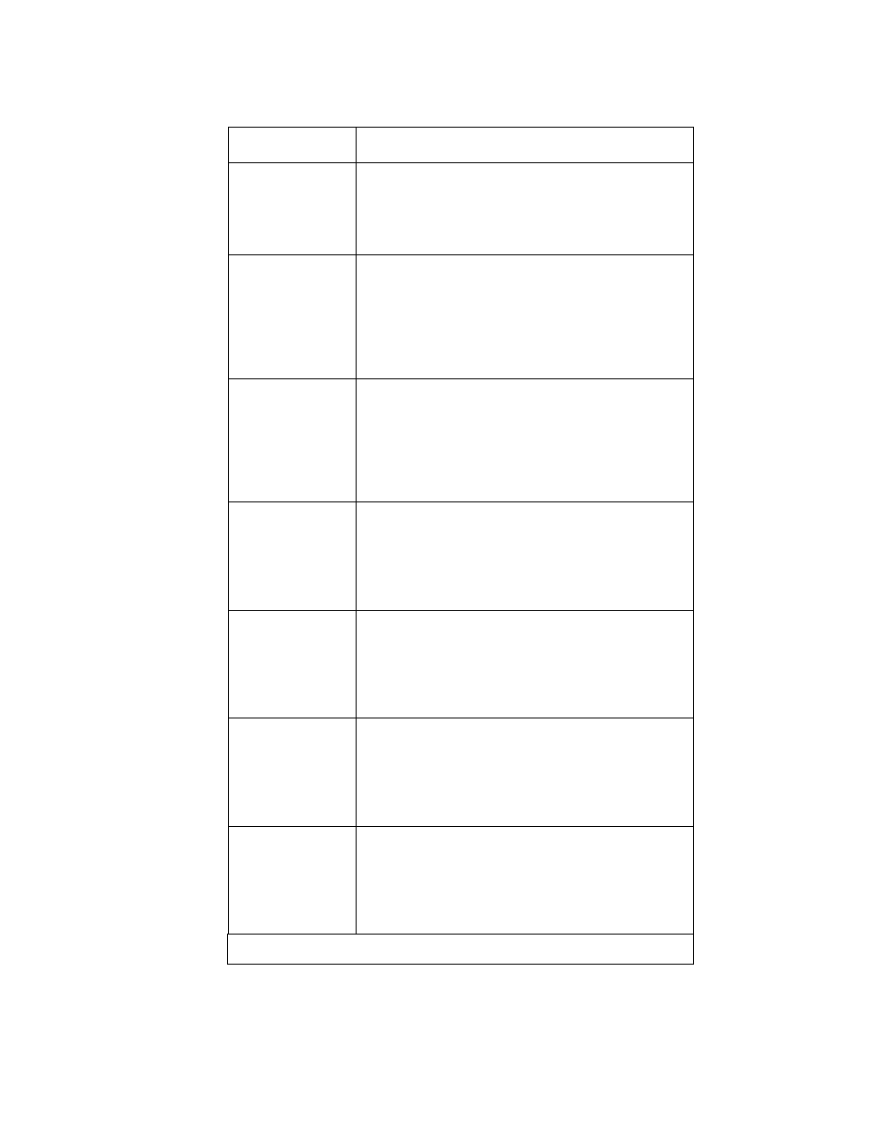 Avaya 3.7 User Manual | Page 258 / 326