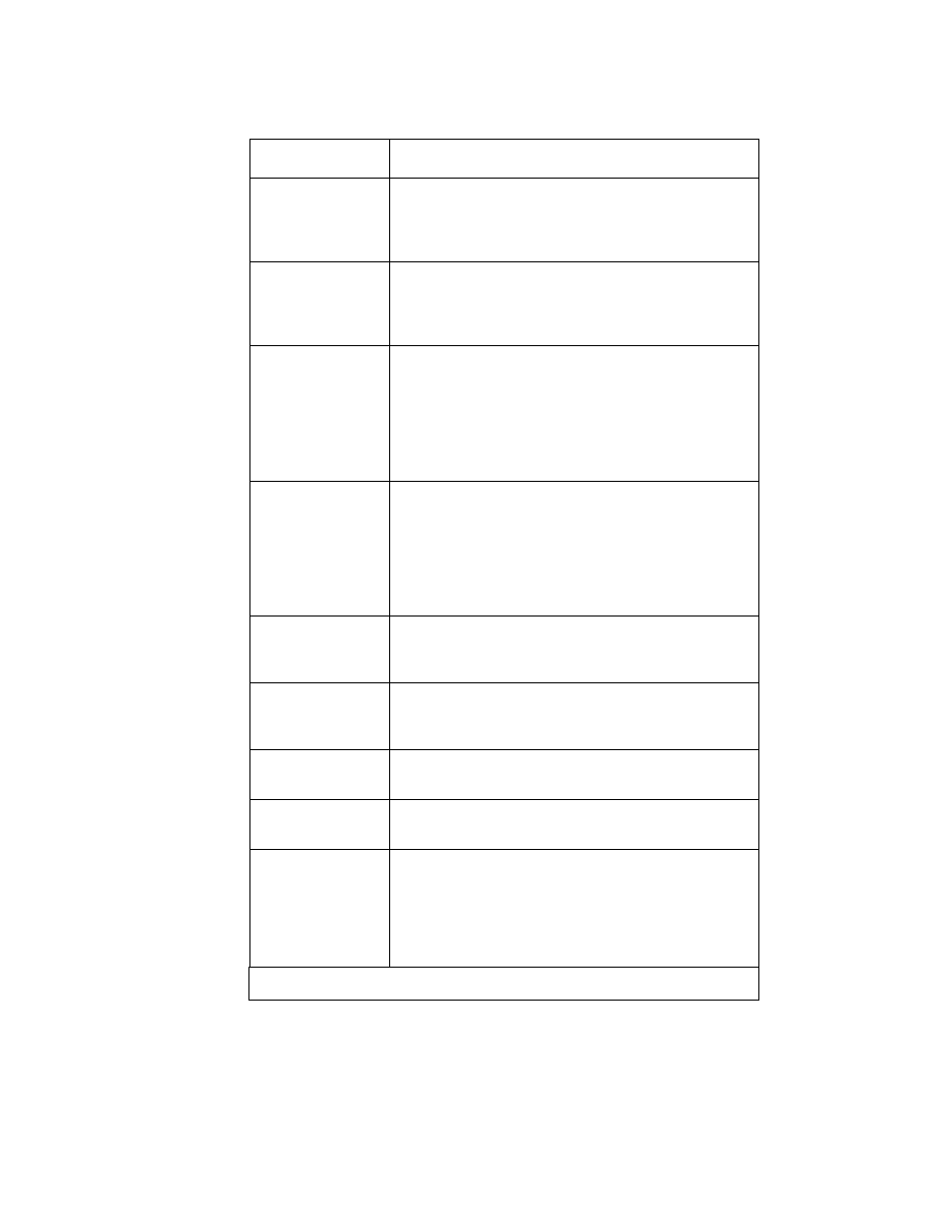 Avaya 3.7 User Manual | Page 259 / 326