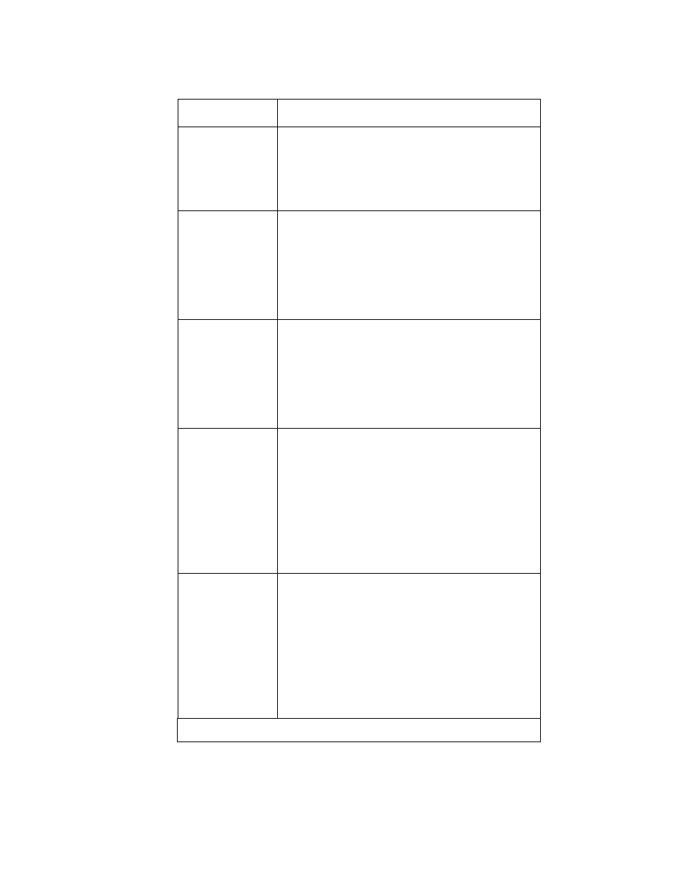 Avaya 3.7 User Manual | Page 260 / 326