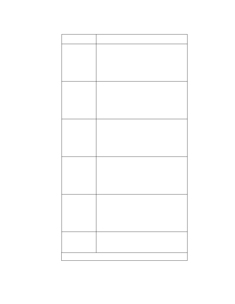 Avaya 3.7 User Manual | Page 262 / 326