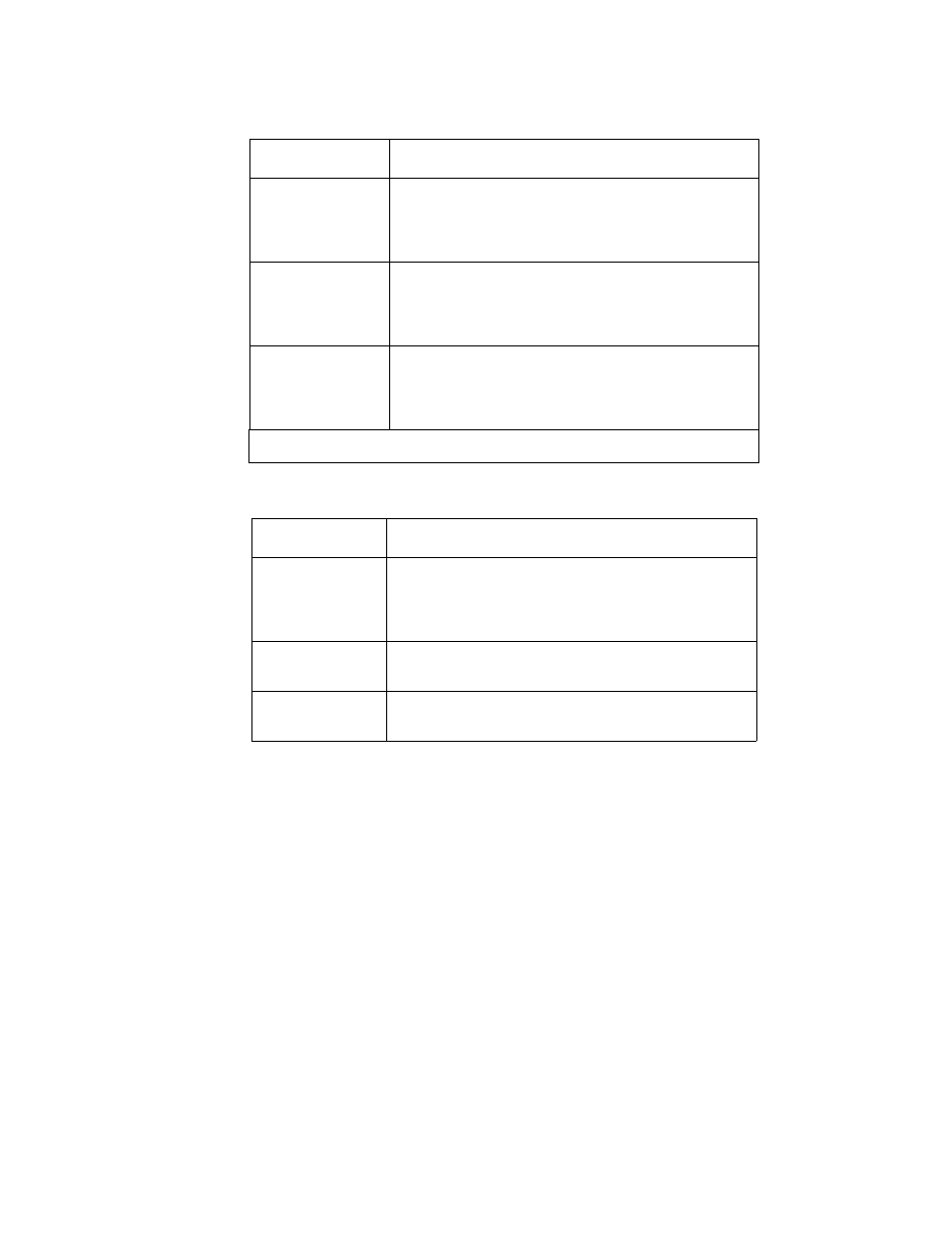 Avaya 3.7 User Manual | Page 263 / 326