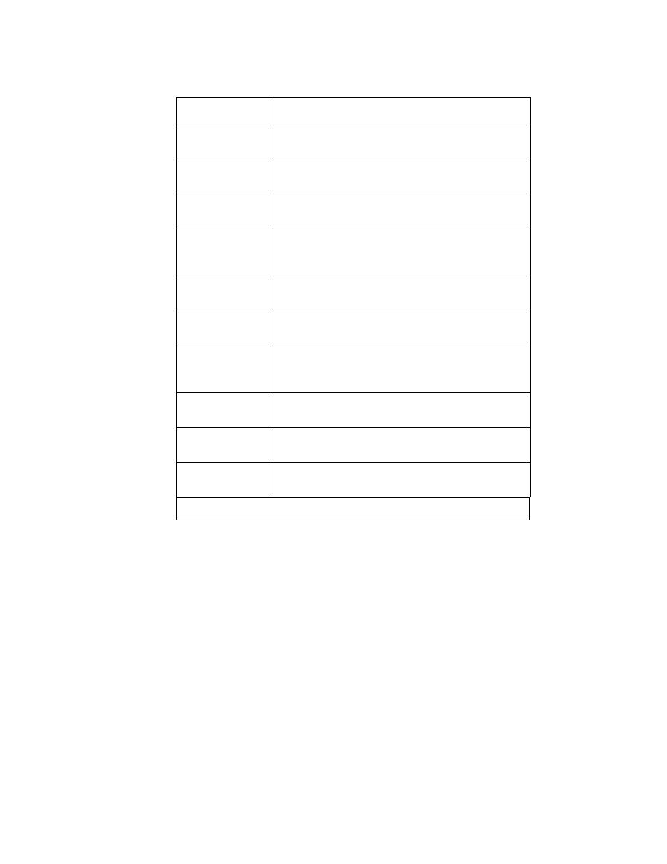 Define custom | Avaya 3.7 User Manual | Page 267 / 326