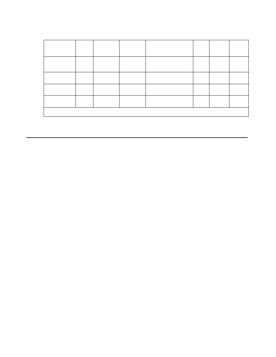 Private zone firewall templates | Avaya 3.7 User Manual | Page 303 / 326