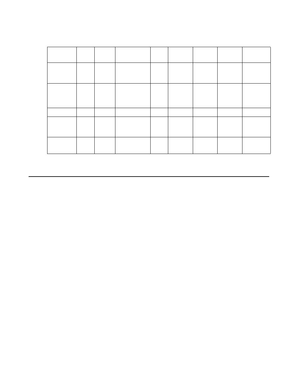 Semi-private zone firewall templates, Ping, dns | Avaya 3.7 User Manual | Page 305 / 326