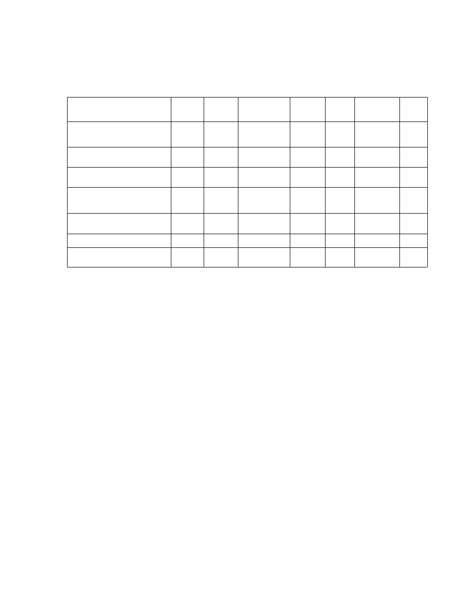 Avaya 3.7 User Manual | Page 312 / 326