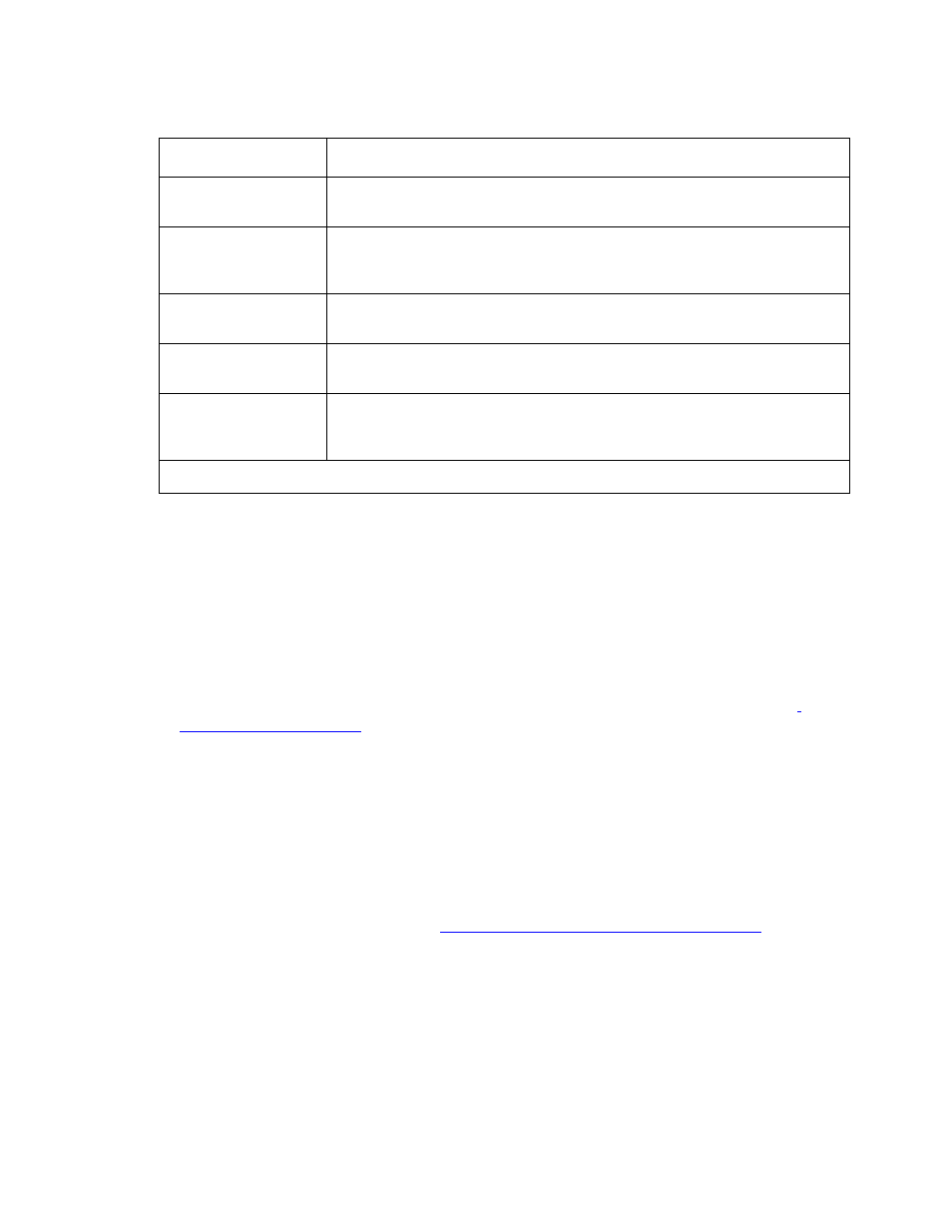 Edit menu, View menu | Avaya 3.7 User Manual | Page 39 / 326
