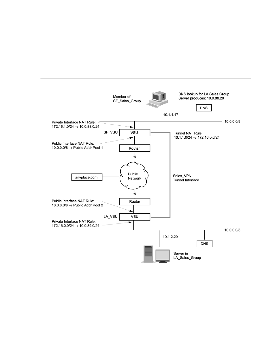 Avaya 3.7 User Manual | Page 91 / 326