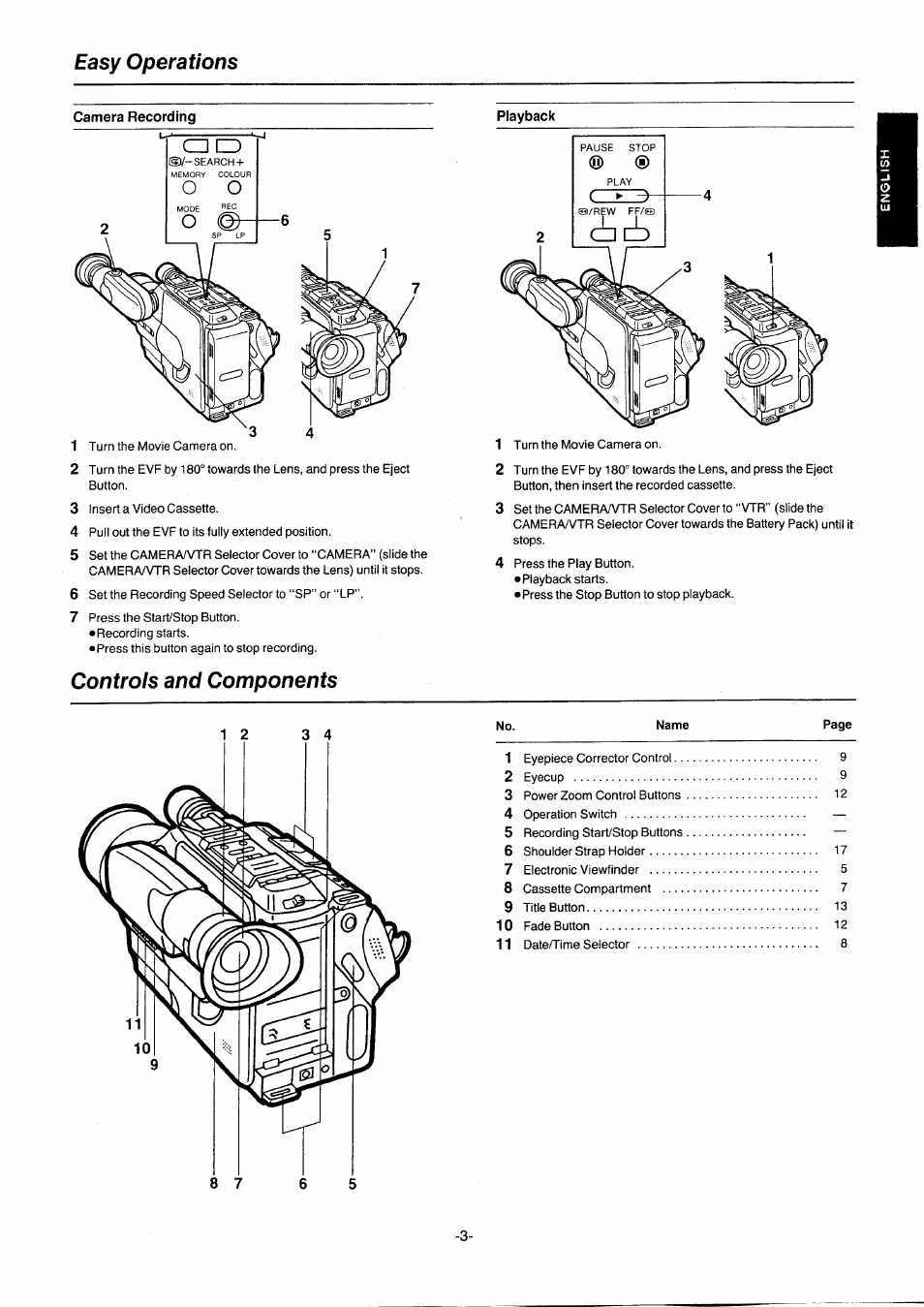 Easy operations, Controls and components | Panasonic NVG2E User Manual | Page 3 / 76