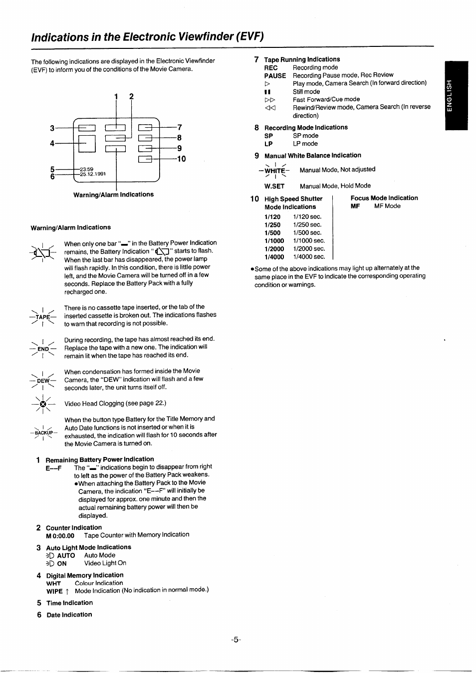 Indications in the electronic viewfinder (evf), 1 remaining battery power indication, 2 counter indication | 3 auto light mode indications, 4 digital memory indication, 5 time indication, 6 date indication, You of the, C am era | Panasonic NVG2E User Manual | Page 5 / 76