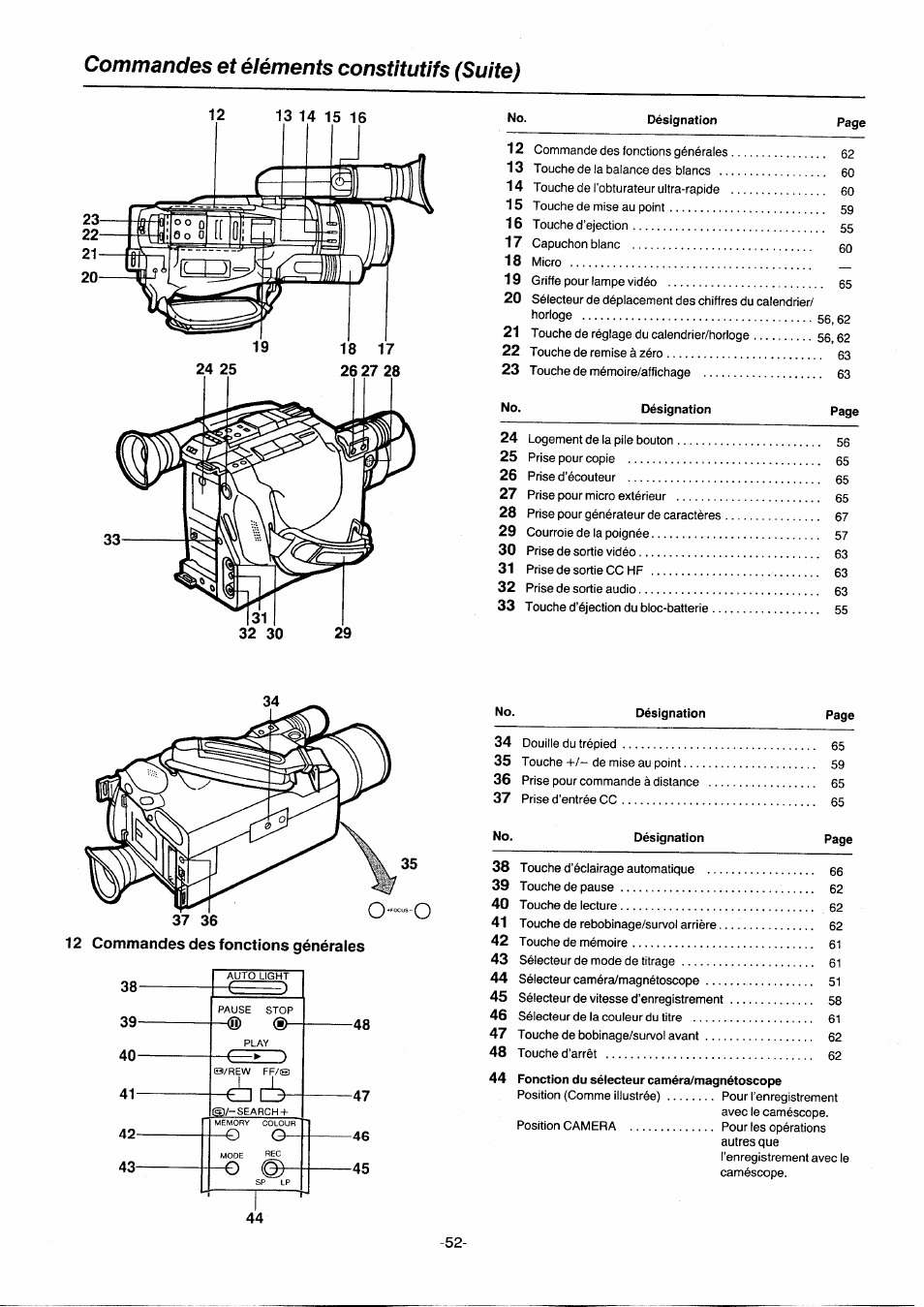 Commandes et éléments constitutifs (suite), 44 fonction du sélecteur caméra/magnétoscope | Panasonic NVG2E User Manual | Page 52 / 76