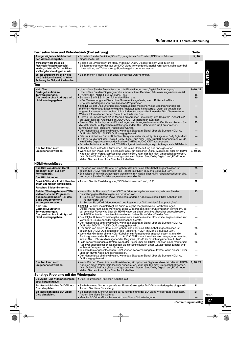 Referenz | Panasonic DMPBD10 User Manual | Page 27 / 96