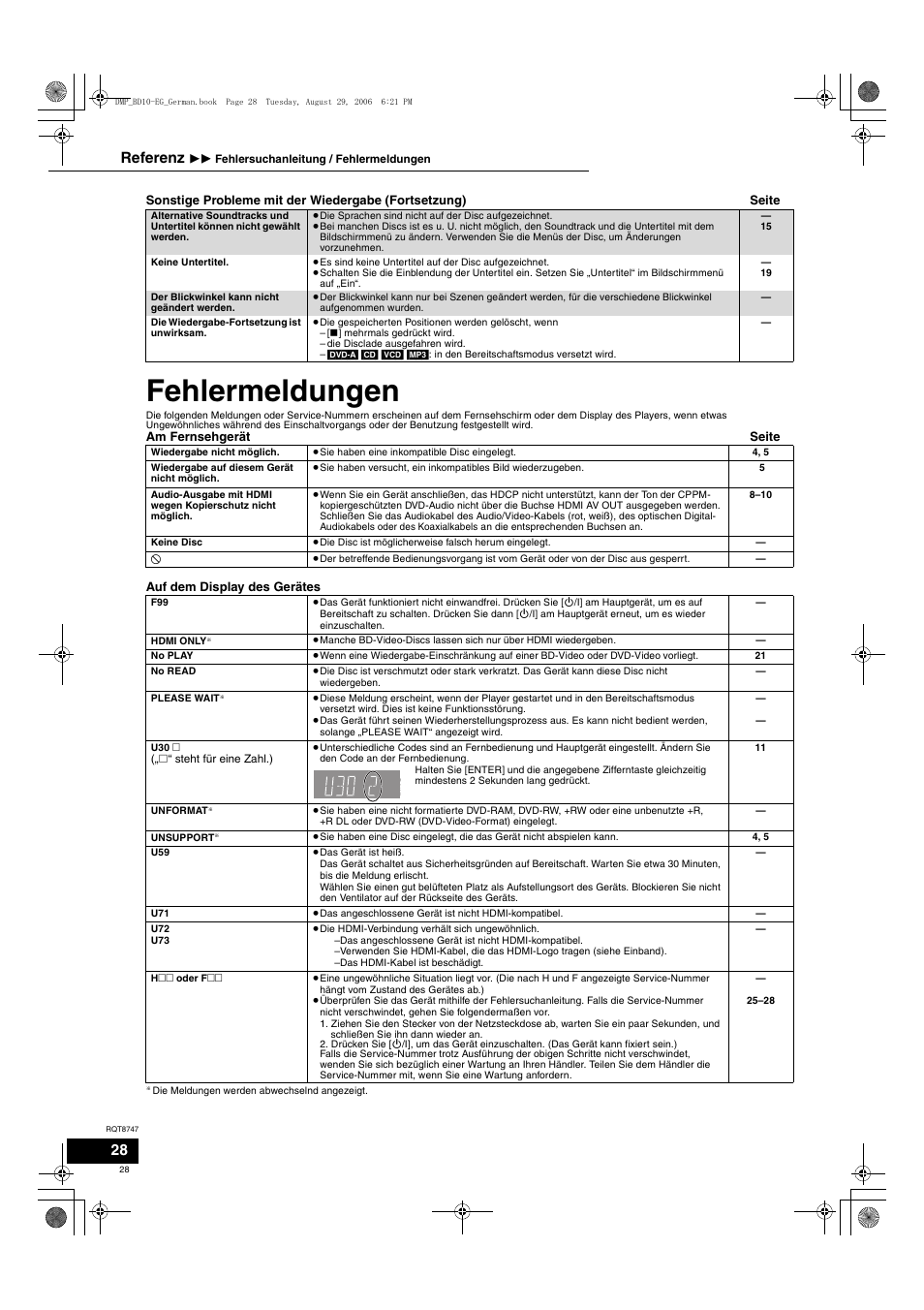 Fehlermeldungen, Referenz | Panasonic DMPBD10 User Manual | Page 28 / 96