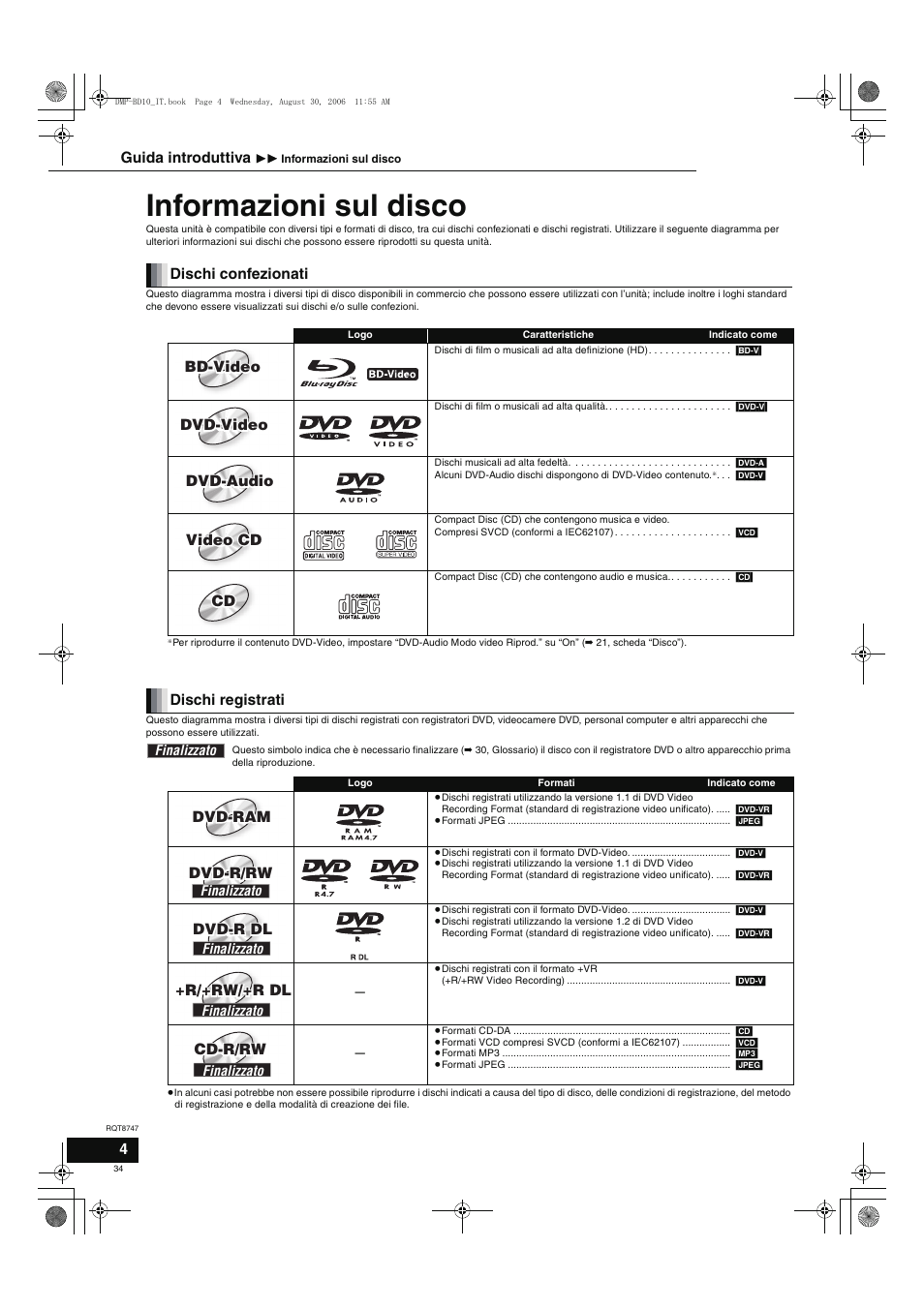 Informazioni sul disco | Panasonic DMPBD10 User Manual | Page 34 / 96