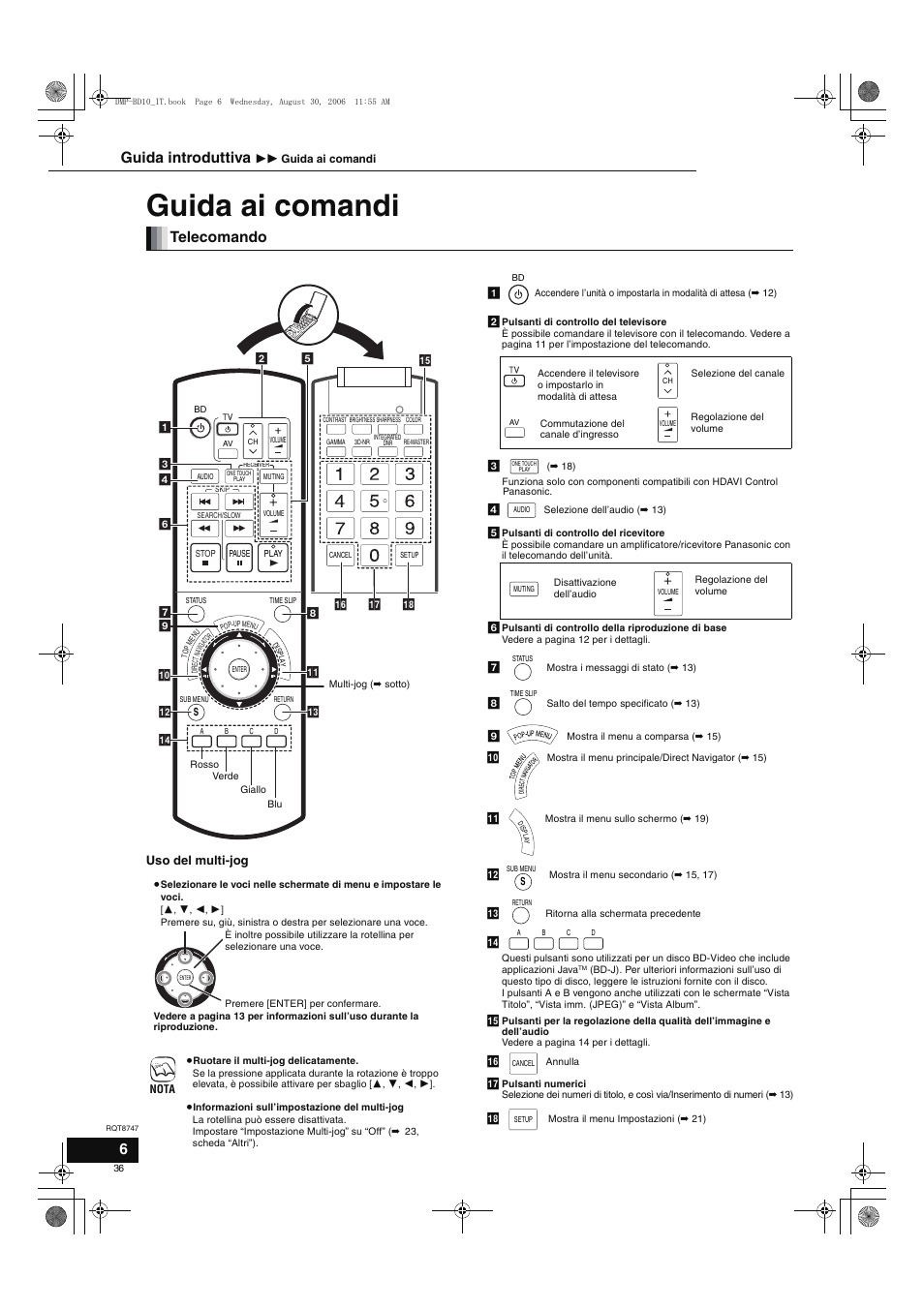 Guida ai comandi, Telecomando, Guida introduttiva | Panasonic DMPBD10 User Manual | Page 36 / 96