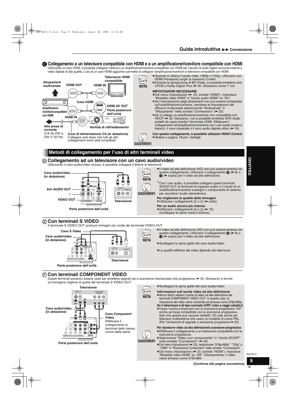 E con terminali s video, F con terminali component video, Guida introduttiva | Av av out av out manufactured ac in, It a l iano, Nota suggerimenti, Nota, 11 connessione | Panasonic DMPBD10 User Manual | Page 39 / 96