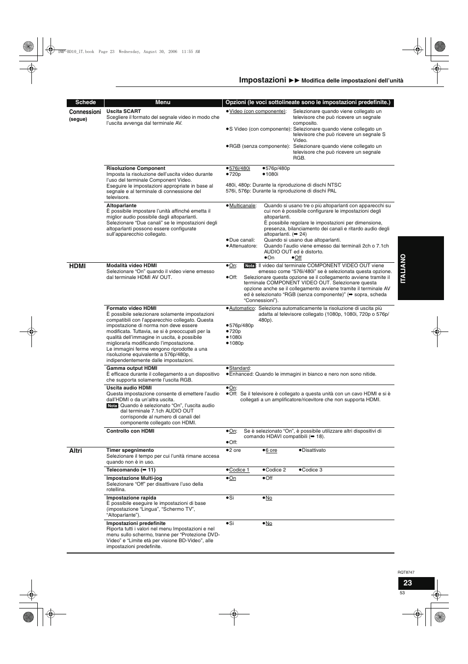Impostazioni | Panasonic DMPBD10 User Manual | Page 53 / 96