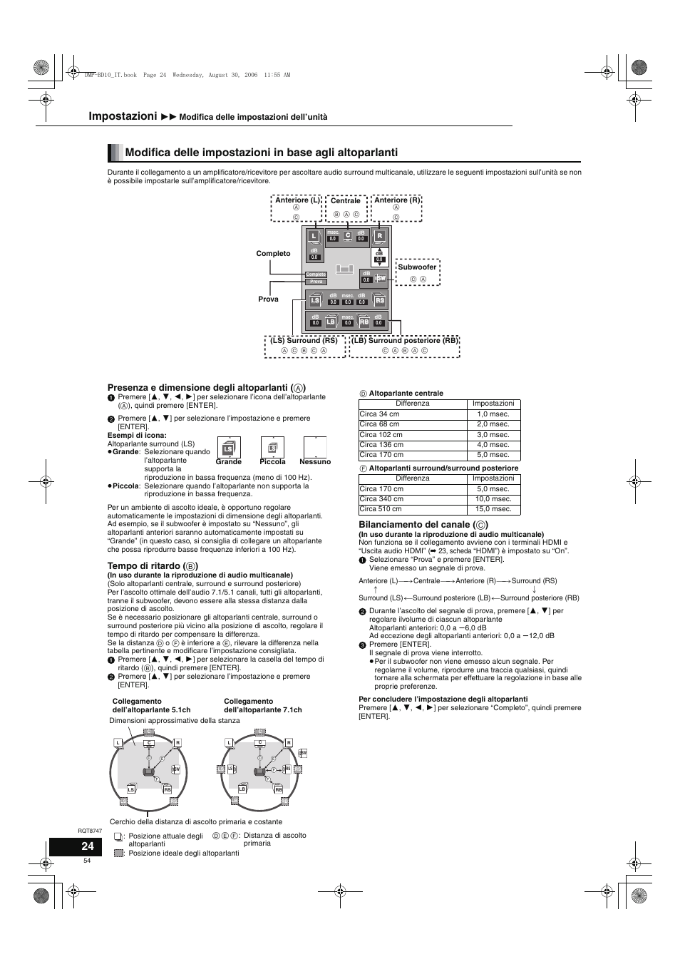 Impostazioni, Presenza e dimensione degli altoparlanti ( a ), Tempo di ritardo ( b ) | Bilanciamento del canale ( c ) | Panasonic DMPBD10 User Manual | Page 54 / 96