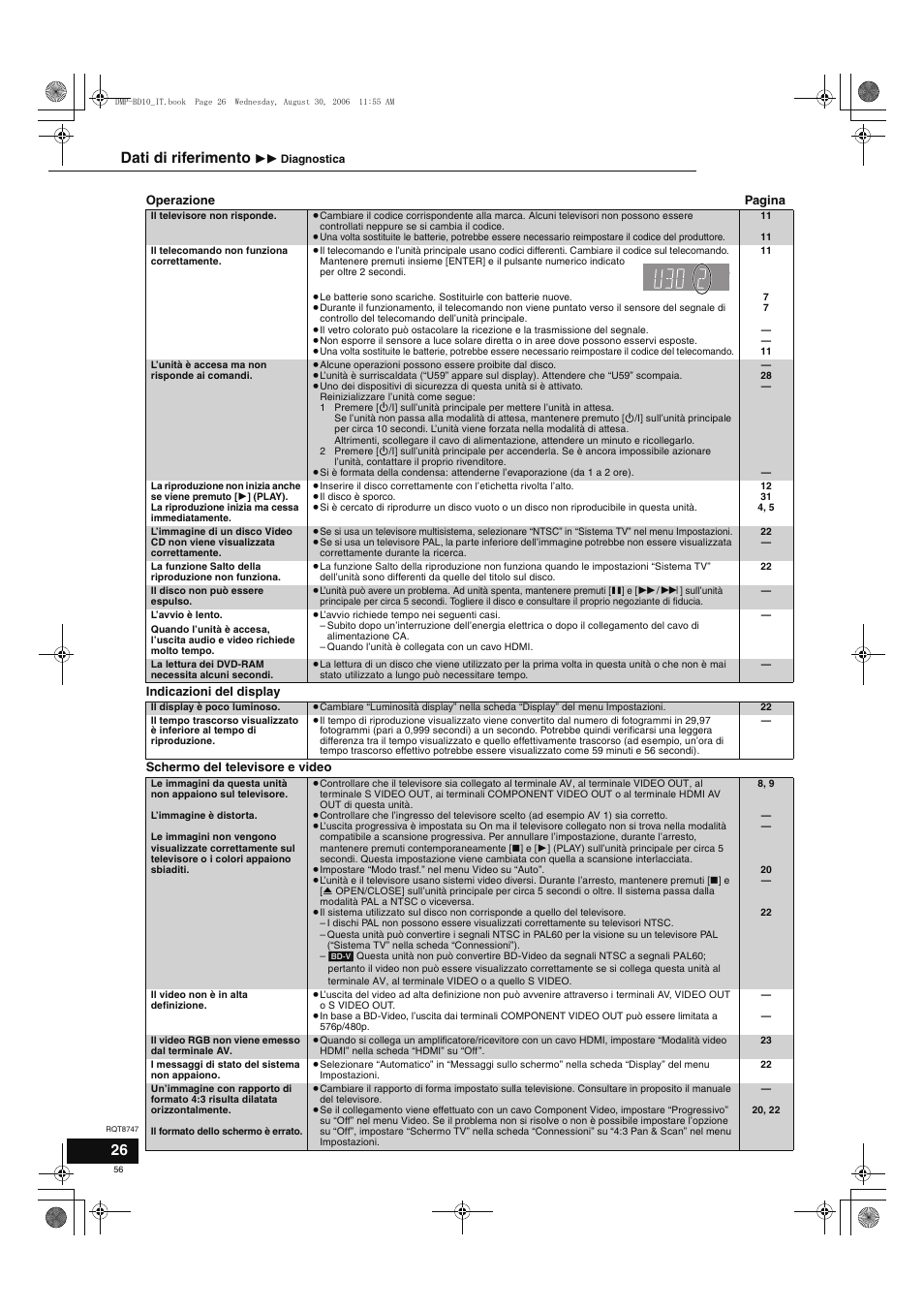Dati di riferimento | Panasonic DMPBD10 User Manual | Page 56 / 96