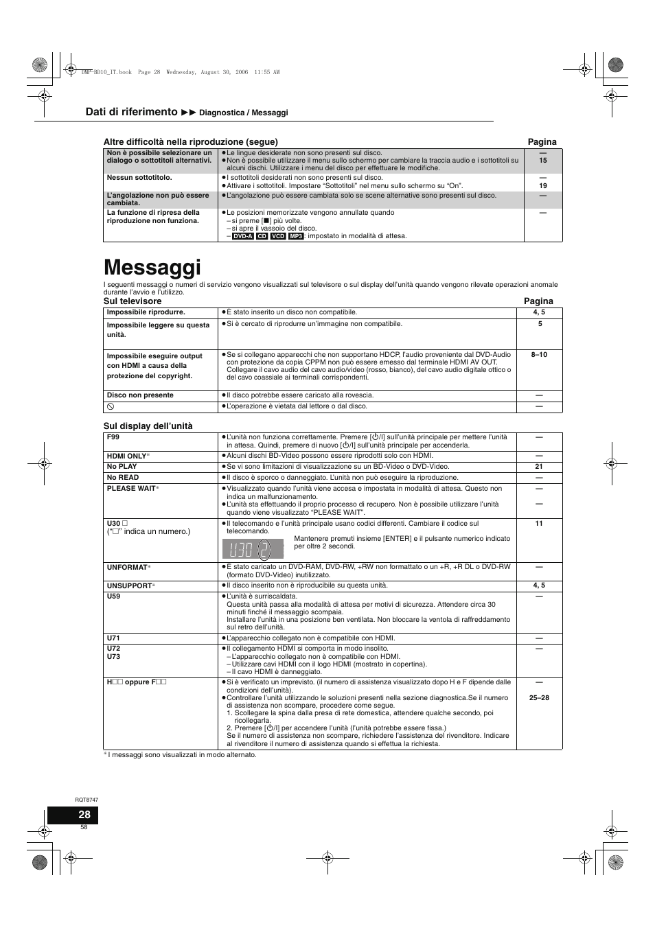 Messaggi, Dati di riferimento | Panasonic DMPBD10 User Manual | Page 58 / 96