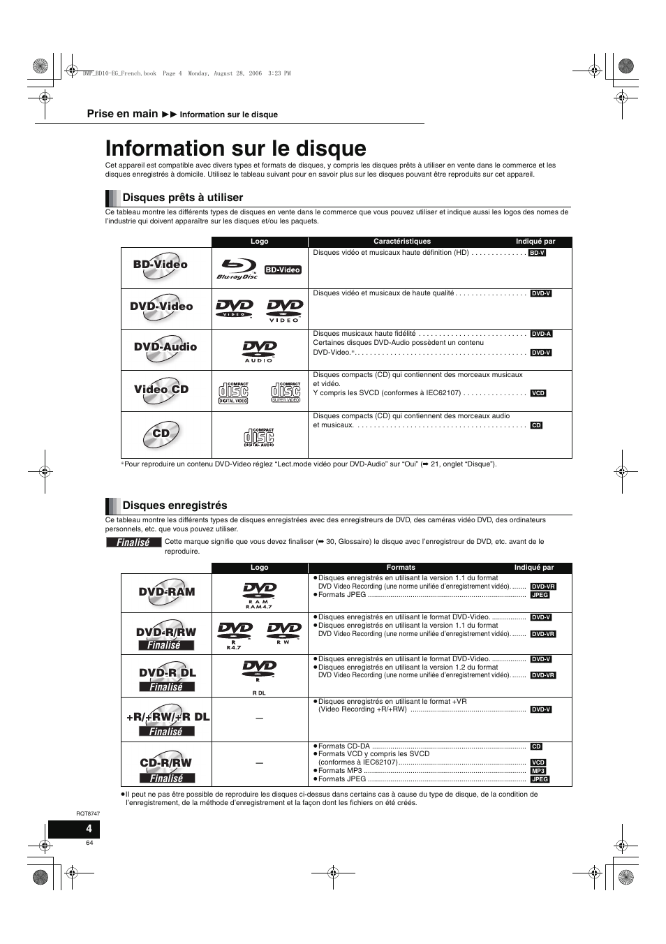 Information sur le disque | Panasonic DMPBD10 User Manual | Page 64 / 96