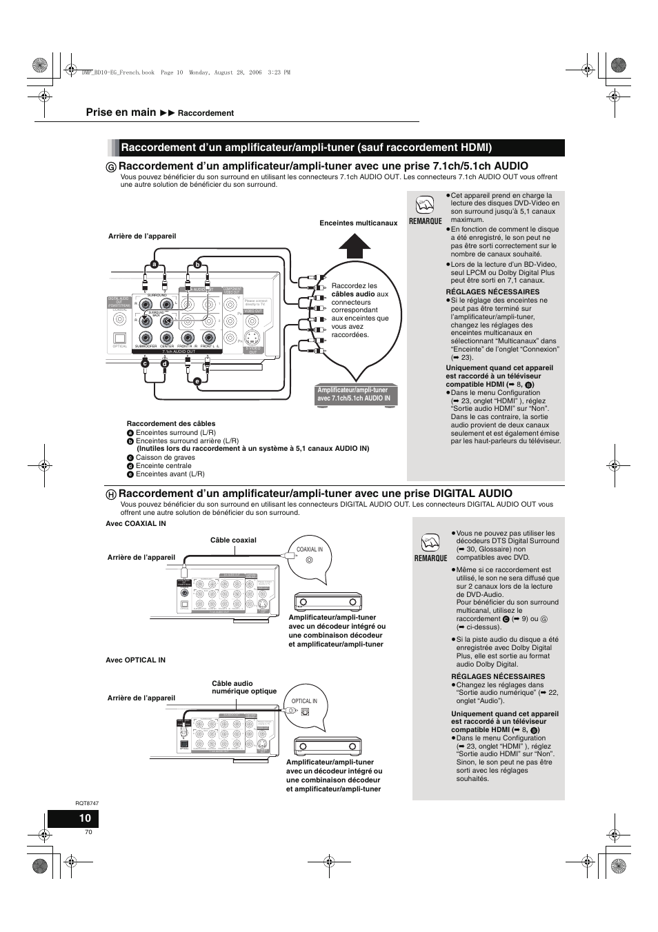 Prise en main, Remarque, 11 raccordement | Panasonic DMPBD10 User Manual | Page 70 / 96