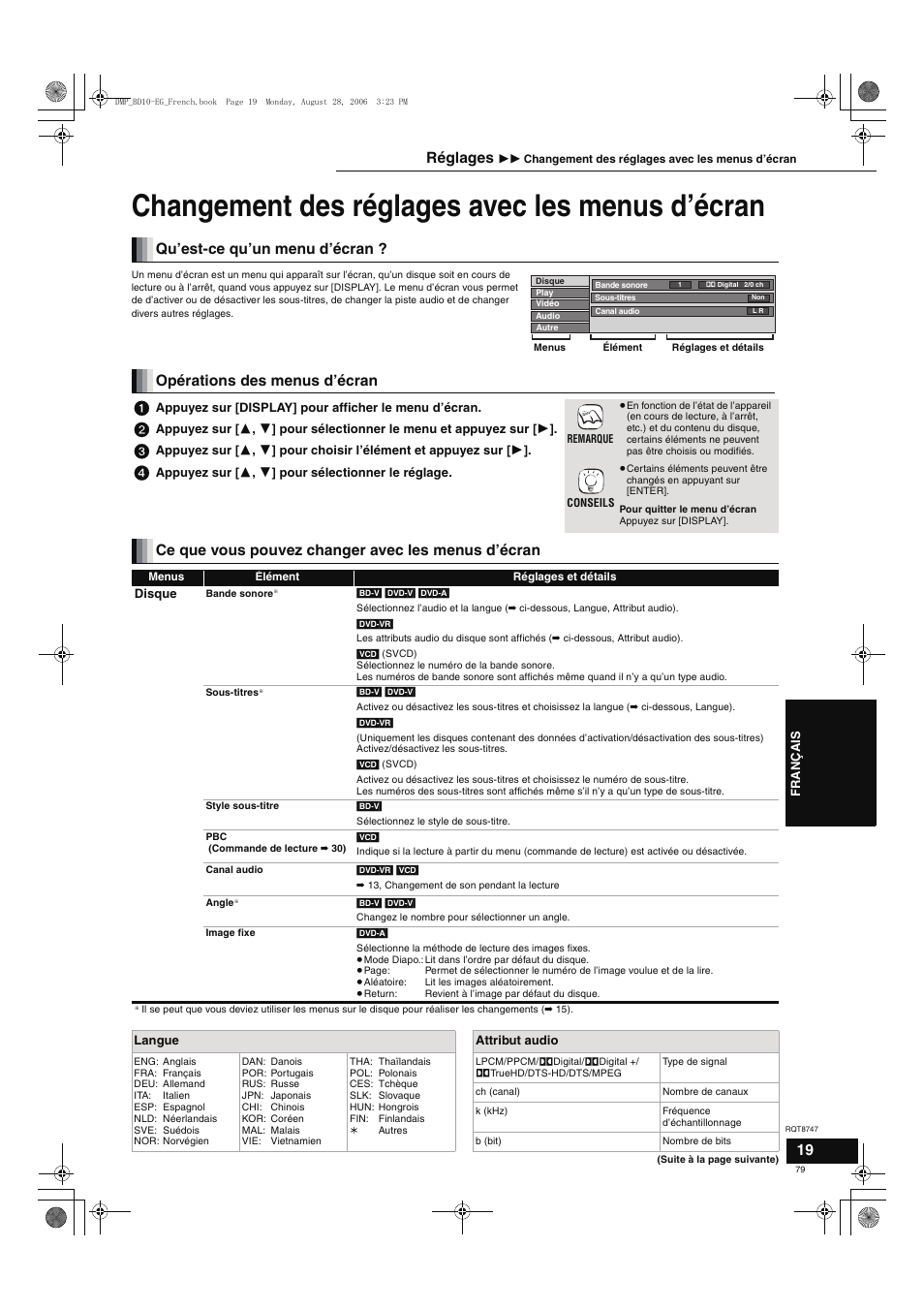 Changement des réglages avec les menus d’écran, Qu’est-ce qu’un menu d’écran, Opérations des menus d’écran | Ce que vous pouvez changer avec les menus d’écran, Réglages | Panasonic DMPBD10 User Manual | Page 79 / 96