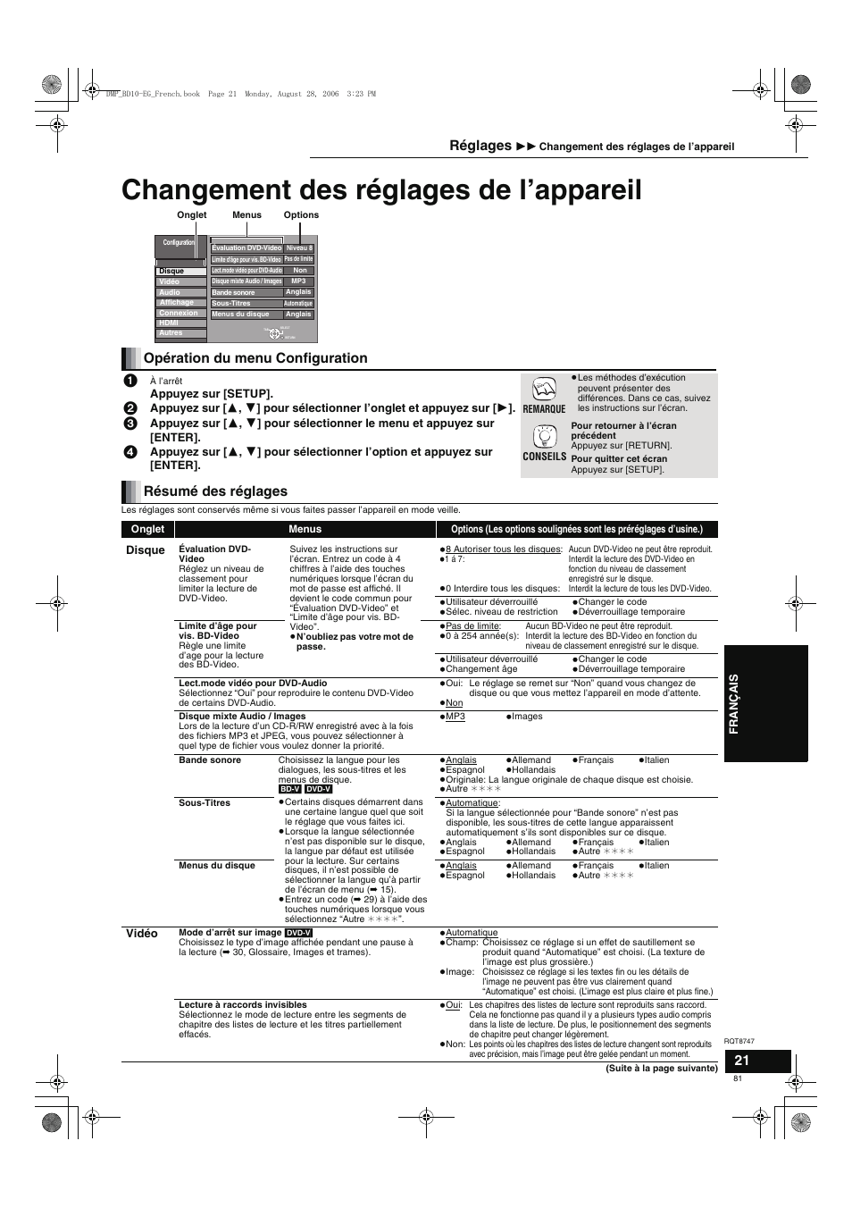 Changement des réglages de l’appareil, Opération du menu configuration 1, Résumé des réglages | Réglages | Panasonic DMPBD10 User Manual | Page 81 / 96