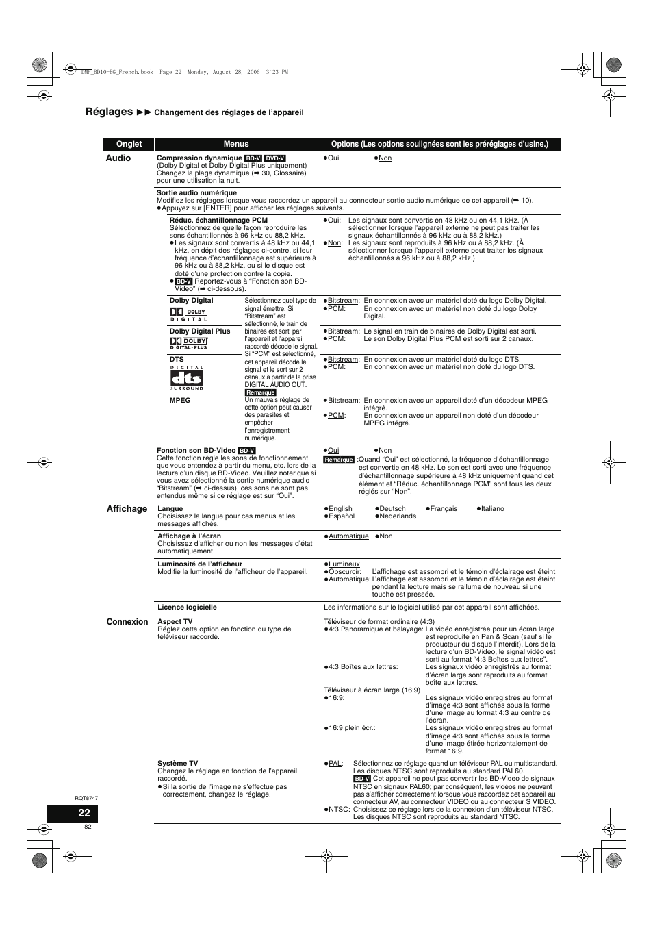 Réglages | Panasonic DMPBD10 User Manual | Page 82 / 96