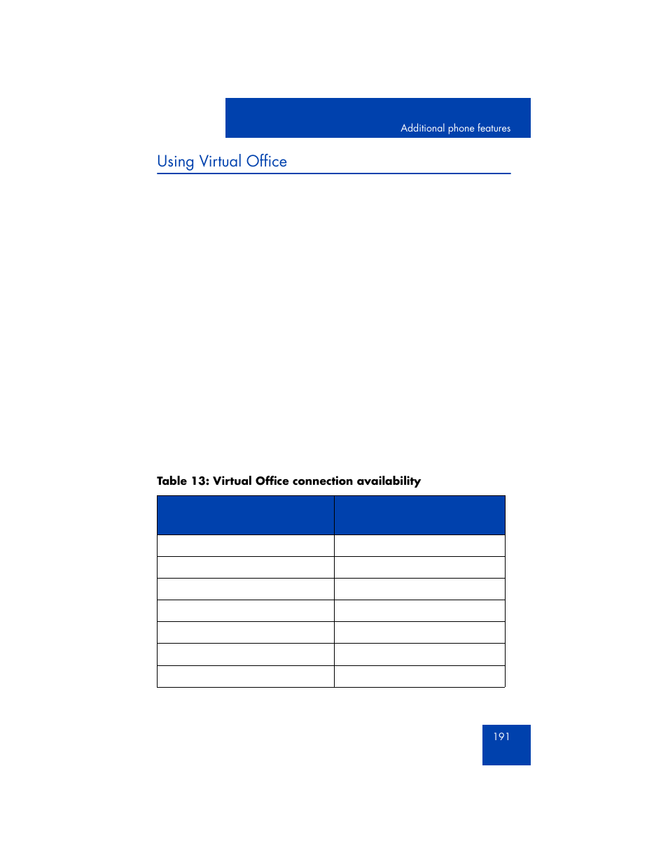 Using virtual office | Avaya 1165E User Manual | Page 191 / 260