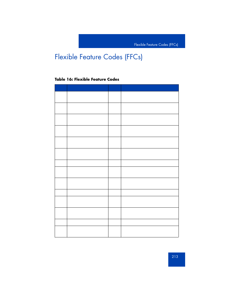 Flexible feature codes (ffcs) | Avaya 1165E User Manual | Page 213 / 260