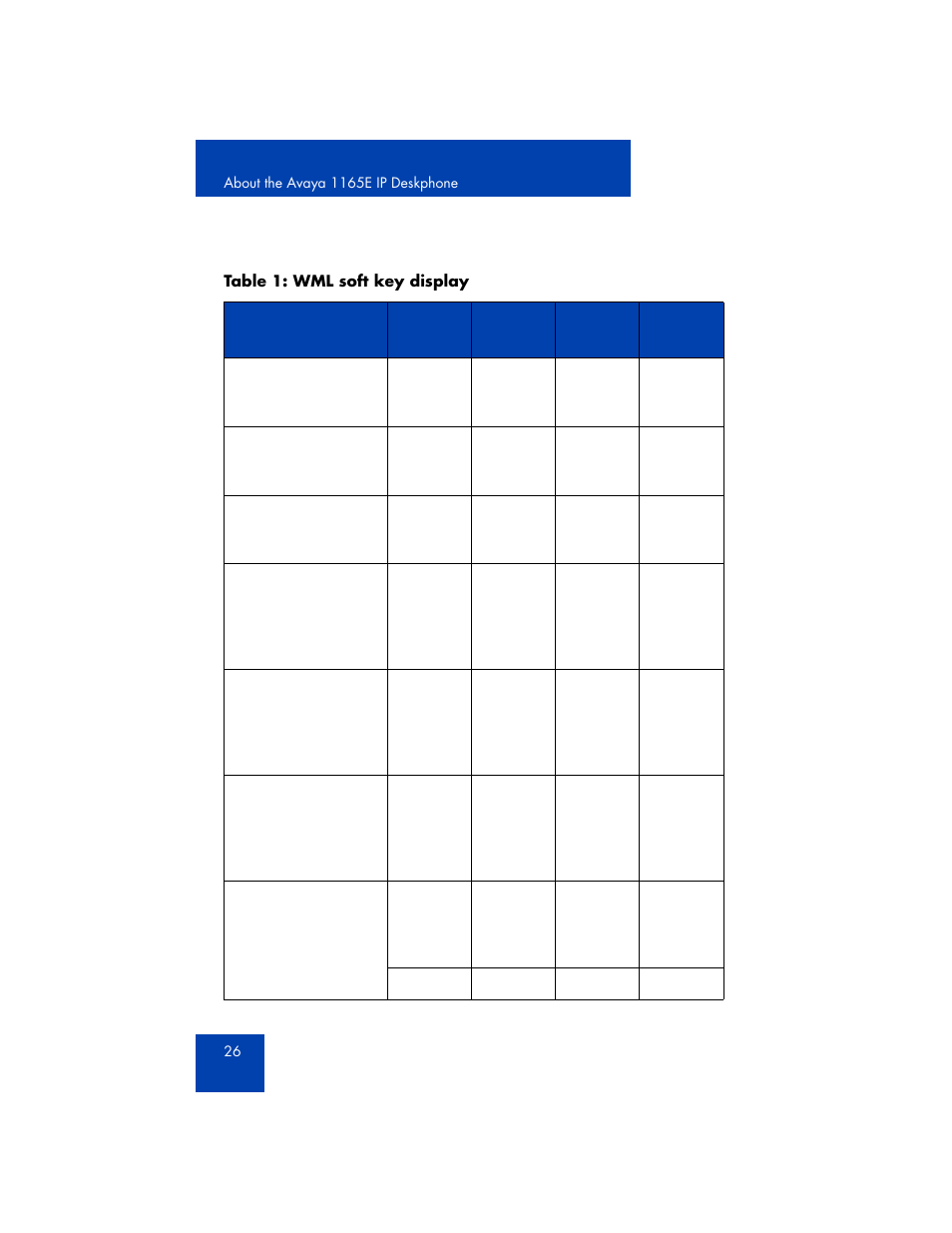 Avaya 1165E User Manual | Page 26 / 260