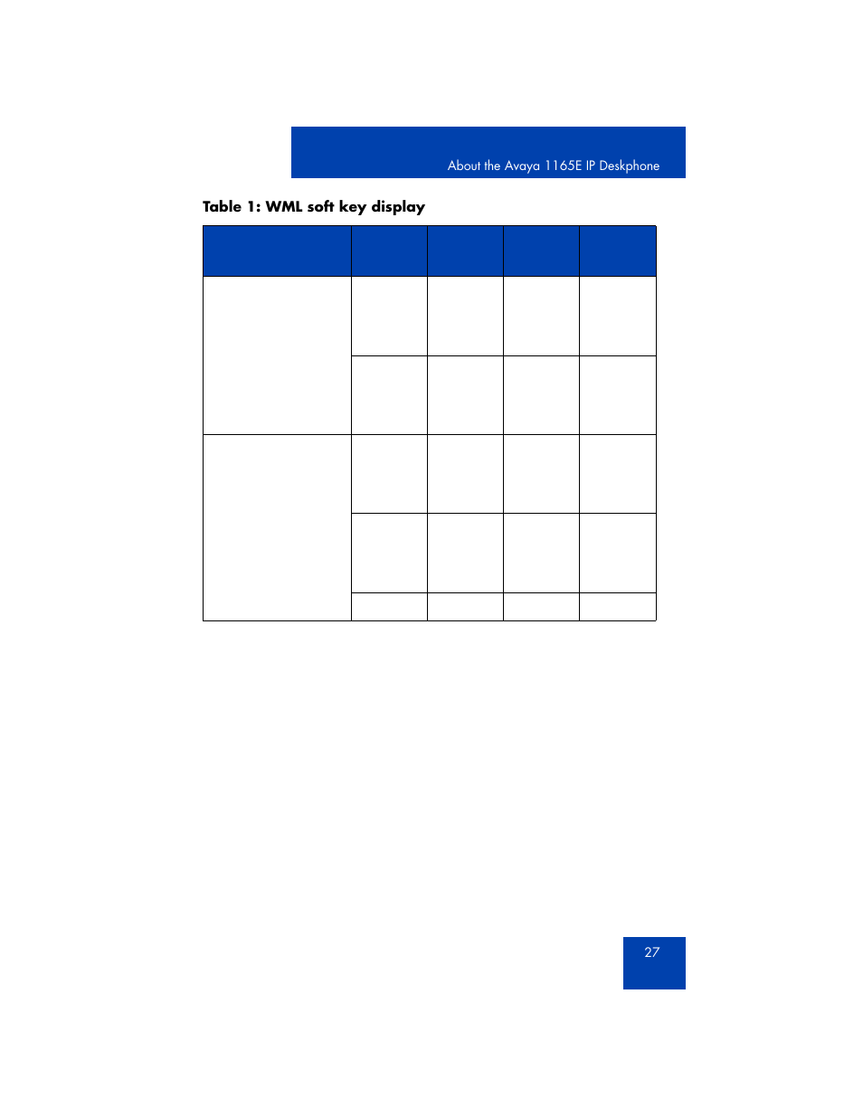 Avaya 1165E User Manual | Page 27 / 260