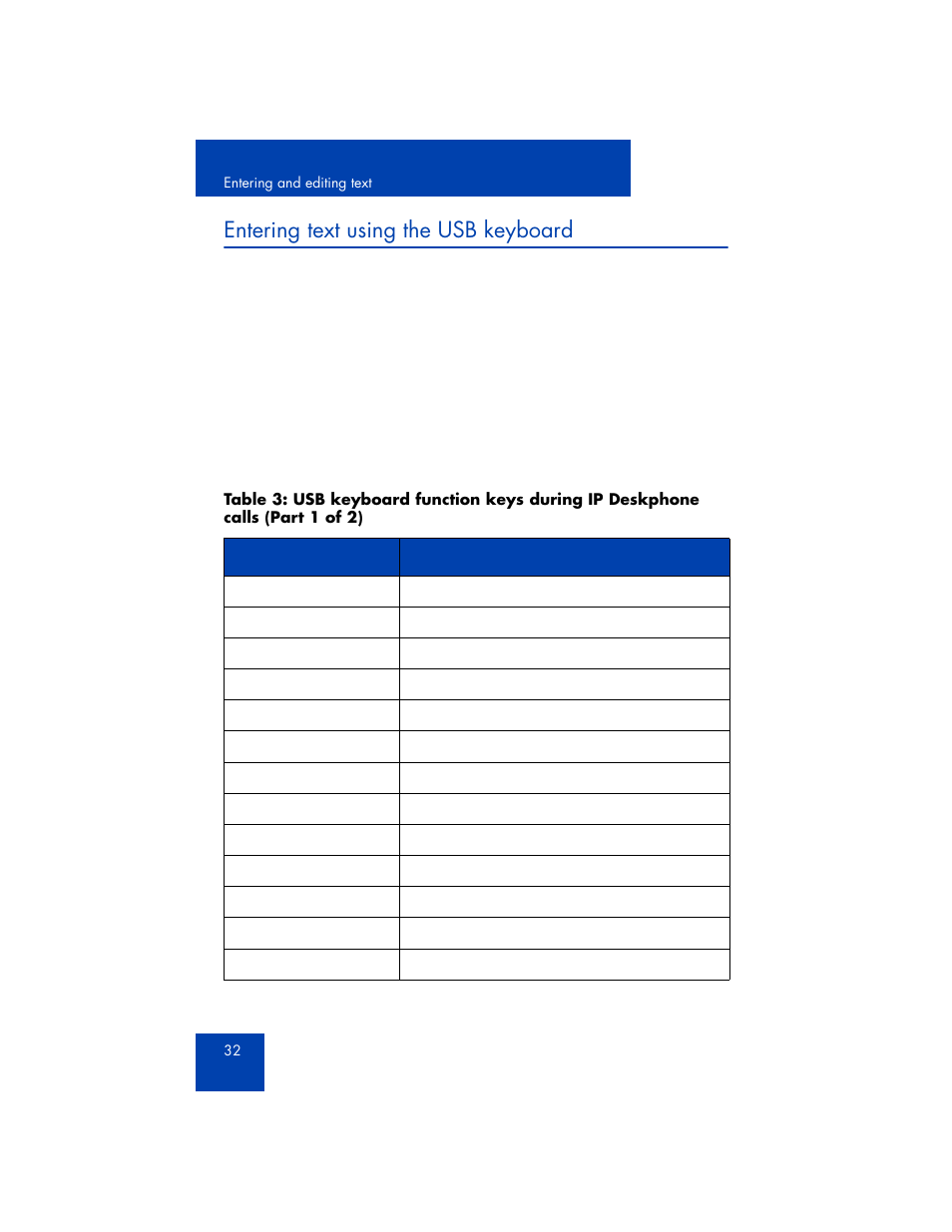 Entering text using the usb keyboard | Avaya 1165E User Manual | Page 32 / 260