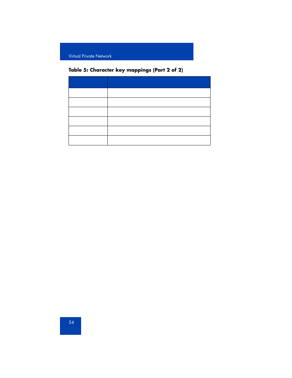 Avaya 1165E User Manual | Page 54 / 260