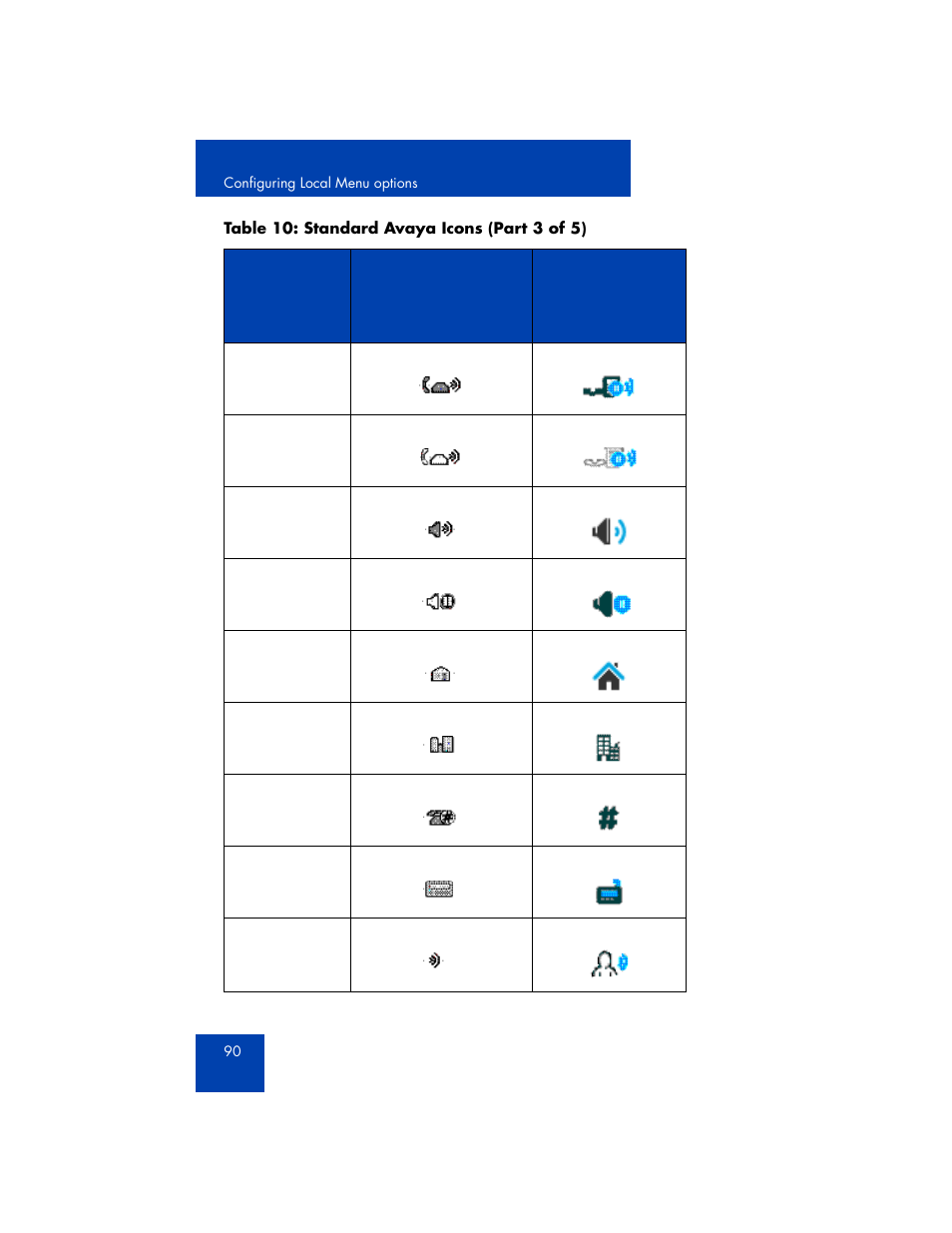 Avaya 1165E User Manual | Page 90 / 260