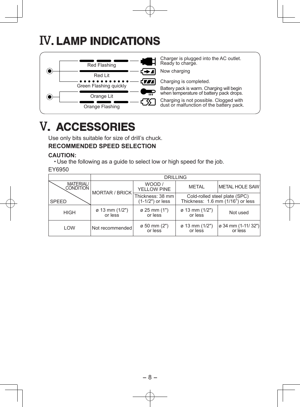 Lamp indications, Accessories | Panasonic EY6950GQKW User Manual | Page 8 / 68