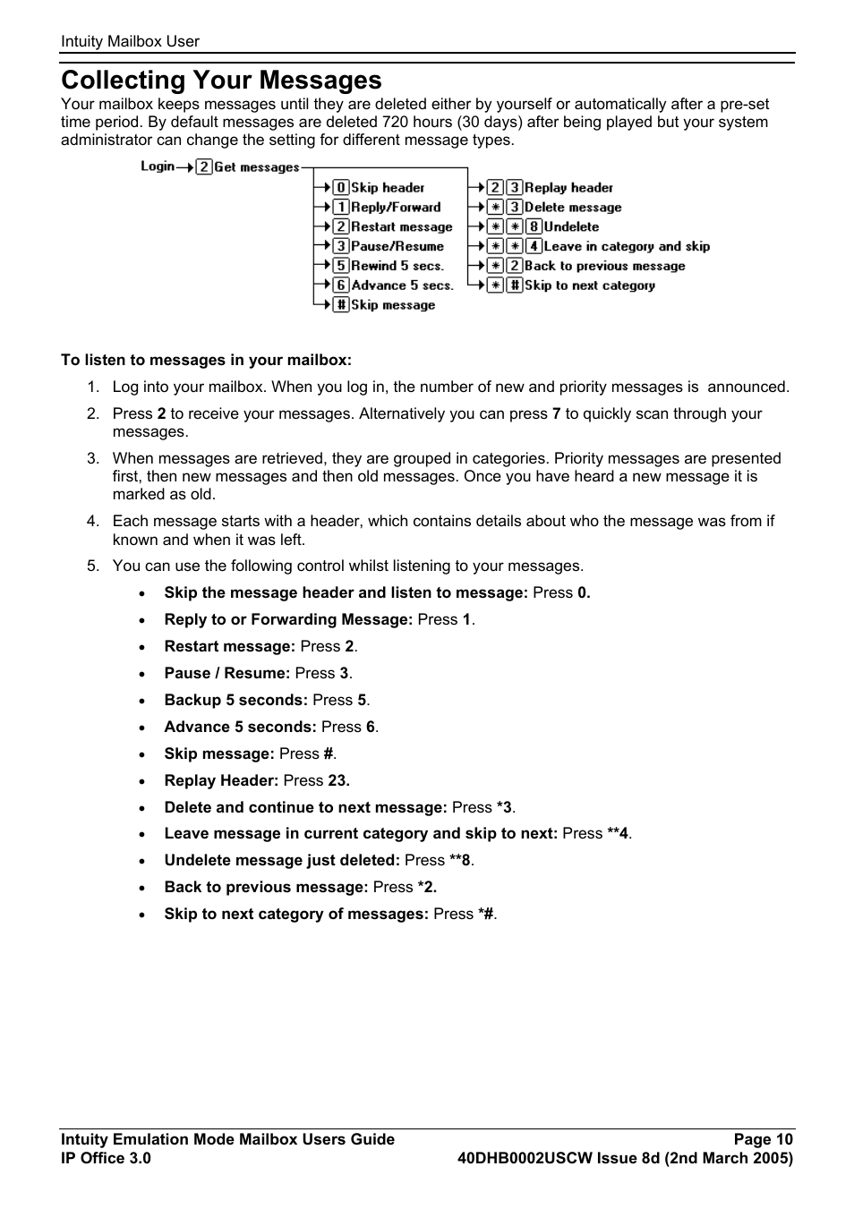 Collecting your messages | Avaya 40DHB0002USCW User Manual | Page 10 / 32