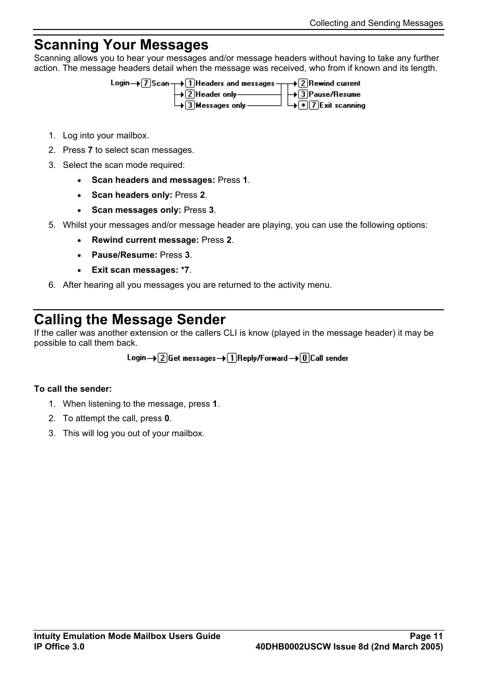 Scanning your messages, Calling the message sender | Avaya 40DHB0002USCW User Manual | Page 11 / 32