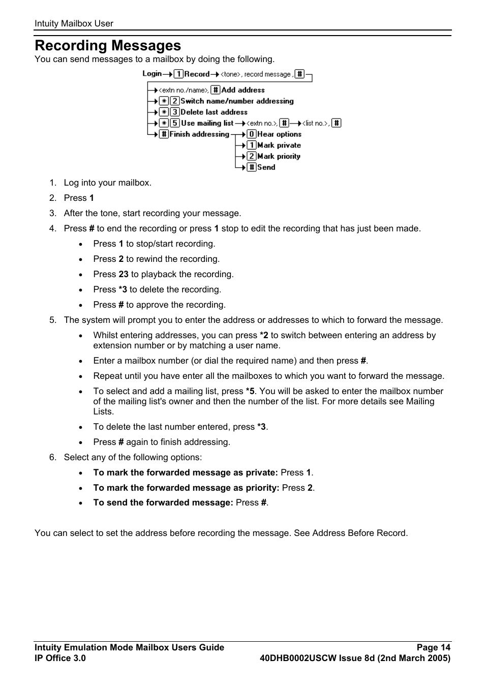 Recording messages | Avaya 40DHB0002USCW User Manual | Page 14 / 32
