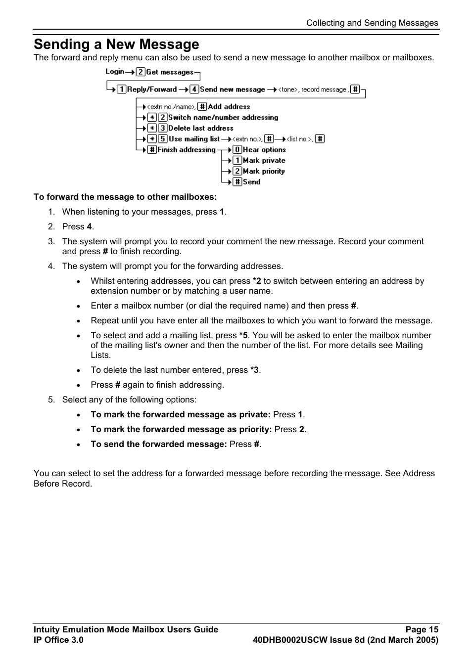 Sending a new message | Avaya 40DHB0002USCW User Manual | Page 15 / 32