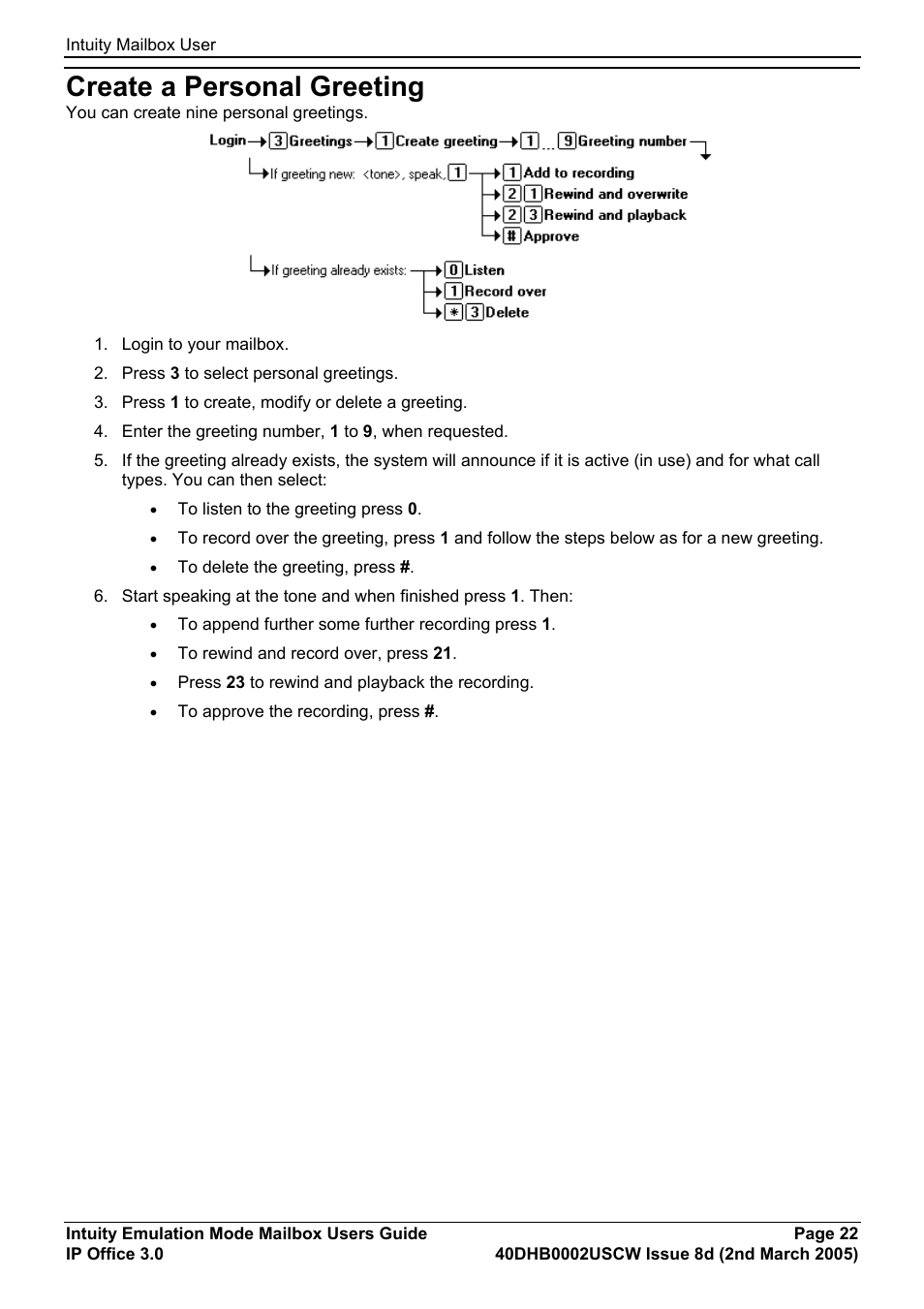 Create a personal greeting | Avaya 40DHB0002USCW User Manual | Page 22 / 32