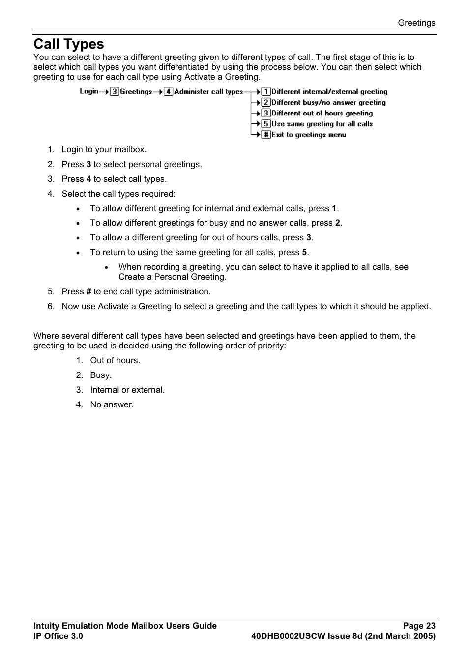 Call types | Avaya 40DHB0002USCW User Manual | Page 23 / 32