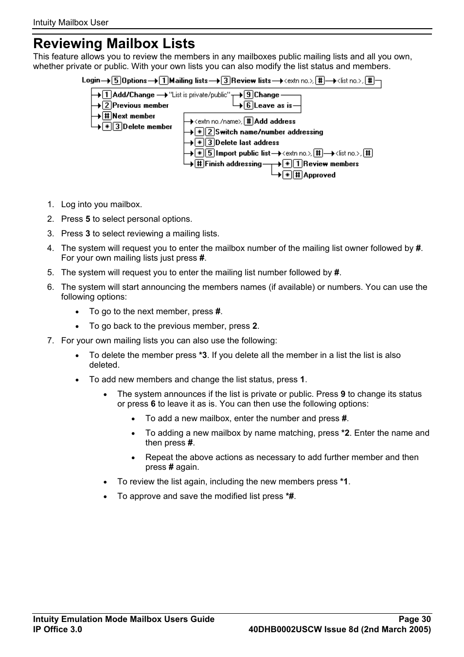 Reviewing mailbox lists, Mailing lists | Avaya 40DHB0002USCW User Manual | Page 30 / 32
