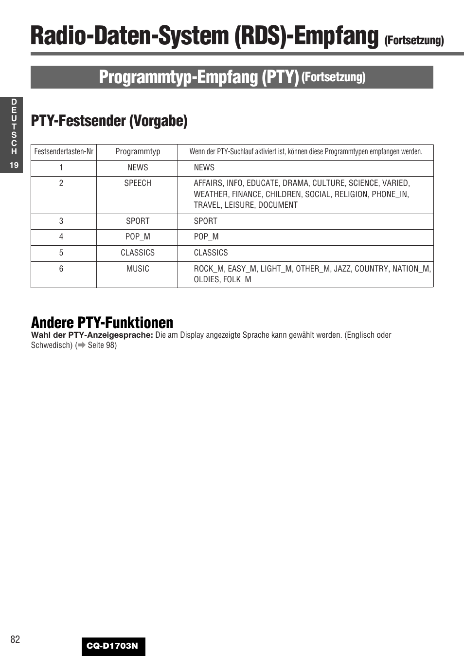 Radio-daten-system (rds)-empfang, Programmtyp-empfang (pty), Pty-festsender (vorgabe) | Andere pty-funktionen, Fortsetzung) | Panasonic CQD1703N User Manual | Page 20 / 64